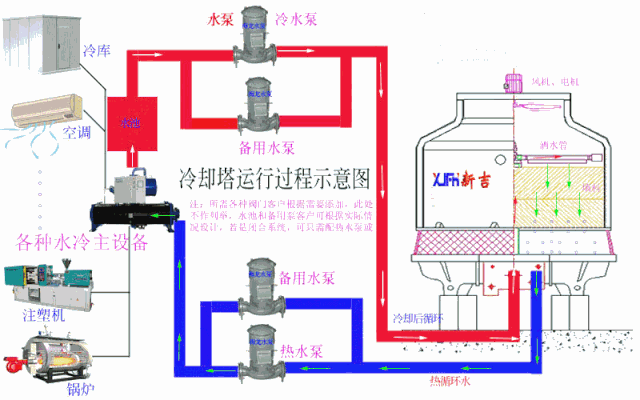 香港六宝资科