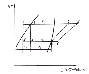 香港六宝资科