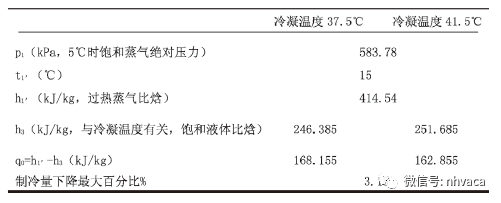 香港六宝资科