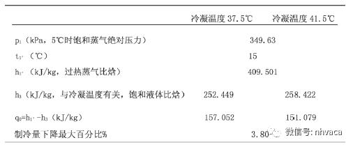 香港六宝资科