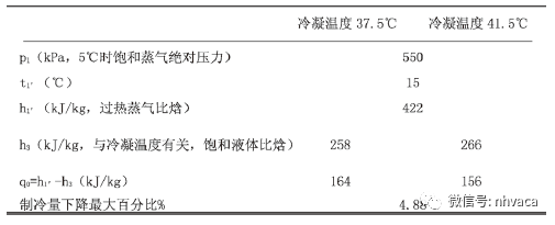 香港六宝资科