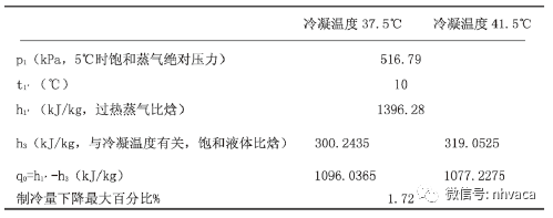 香港六宝资科